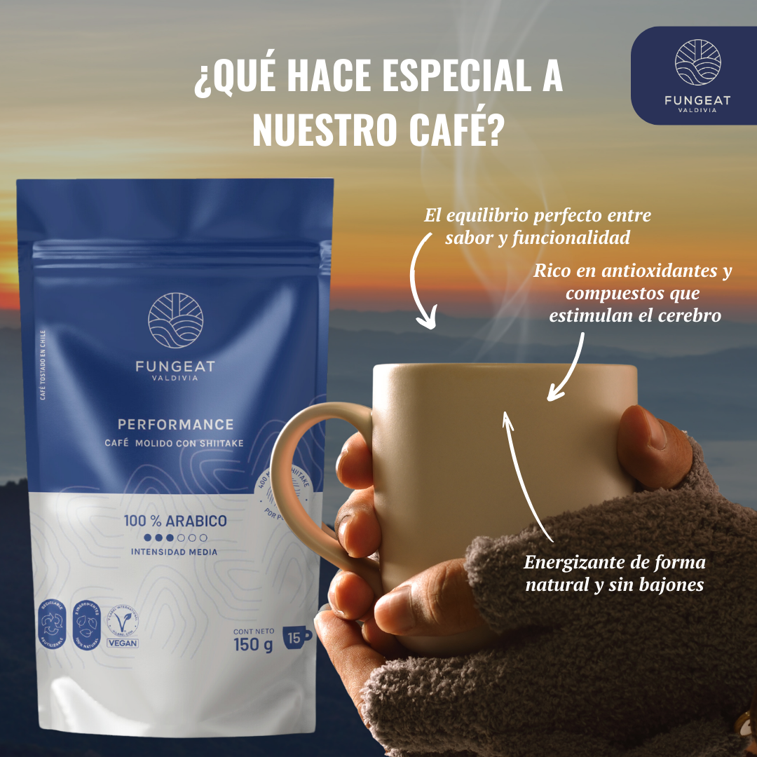 Pack Full Rendimiento con Hongo Shiitake + Ebooks + Envío gratis