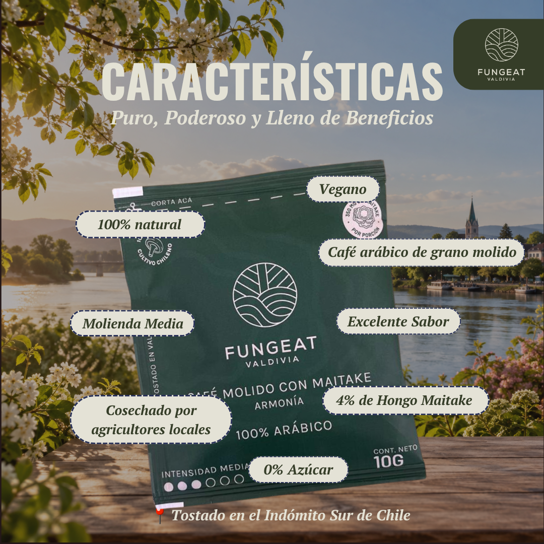 Pack Impulso Diario Armonía (Drips + Taza)