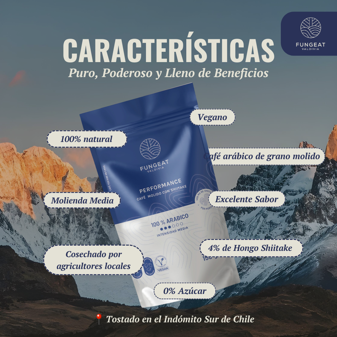 Pack Full Rendimiento con Hongo Shiitake + Ebooks + Envío gratis