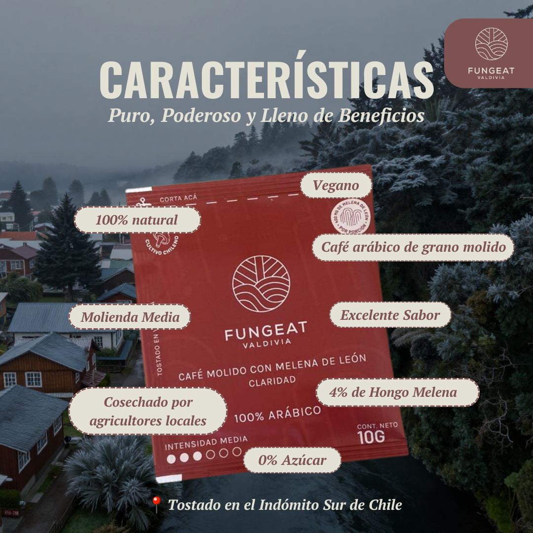 Pack Primer Enfoque Claridad