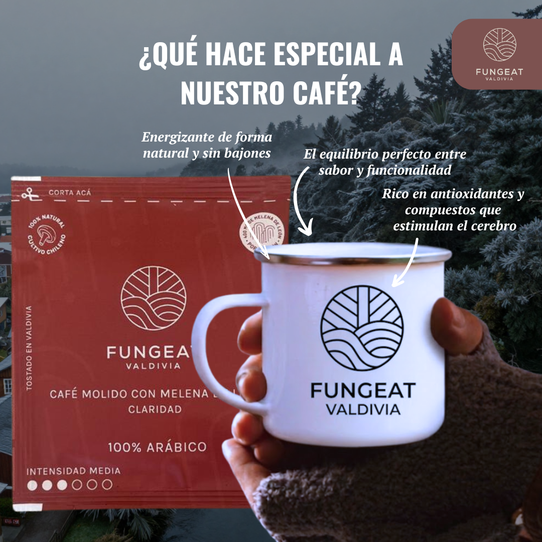Pack Primer Enfoque Claridad