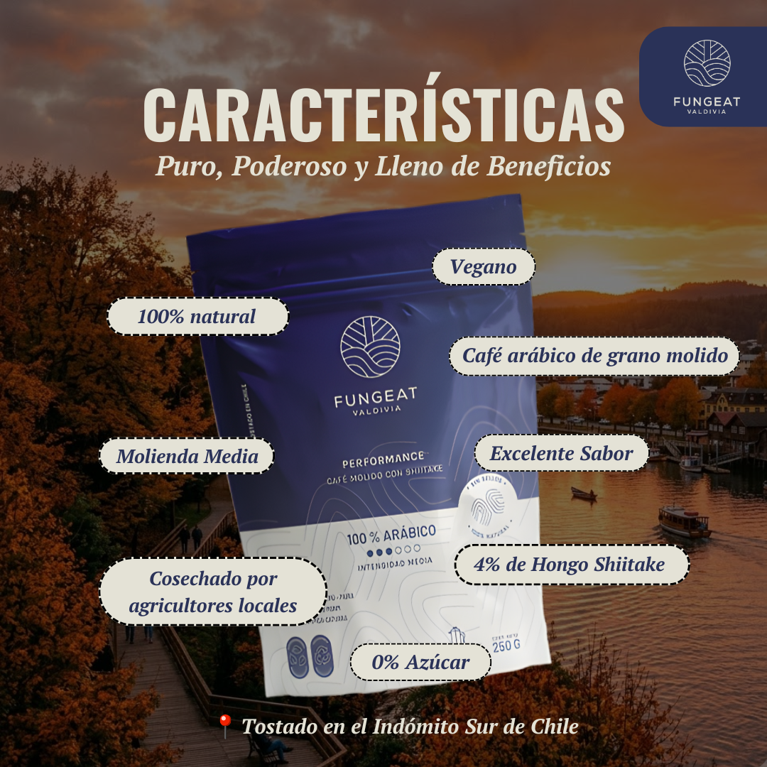 Pack Full Rendimiento con Hongo Shiitake + Ebooks + Envío gratis