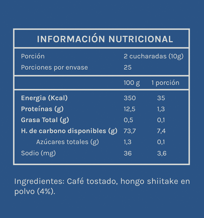 Café Performance con Hongo Shiitake 250 gramos